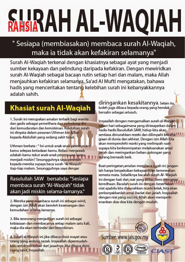 Surah Al Waqiah Rumi - high-powerskinny